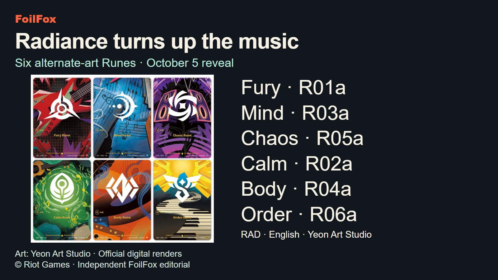 Radiance’s six complete music Rune faces with readable English identifiers outside the artwork: Fury R01a, Mind R03a, Chaos R05a, Calm R02a, Body R04a and Order R06a. Art: Yeon Art Studio; official Riot Games digital renders.